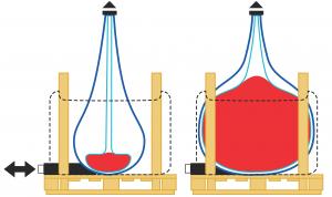 Fluid-Bag closed container system