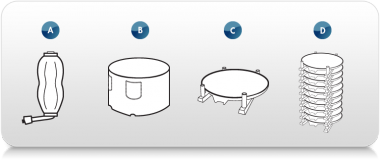 Componentes, contenedor Fluid-Bag Multi