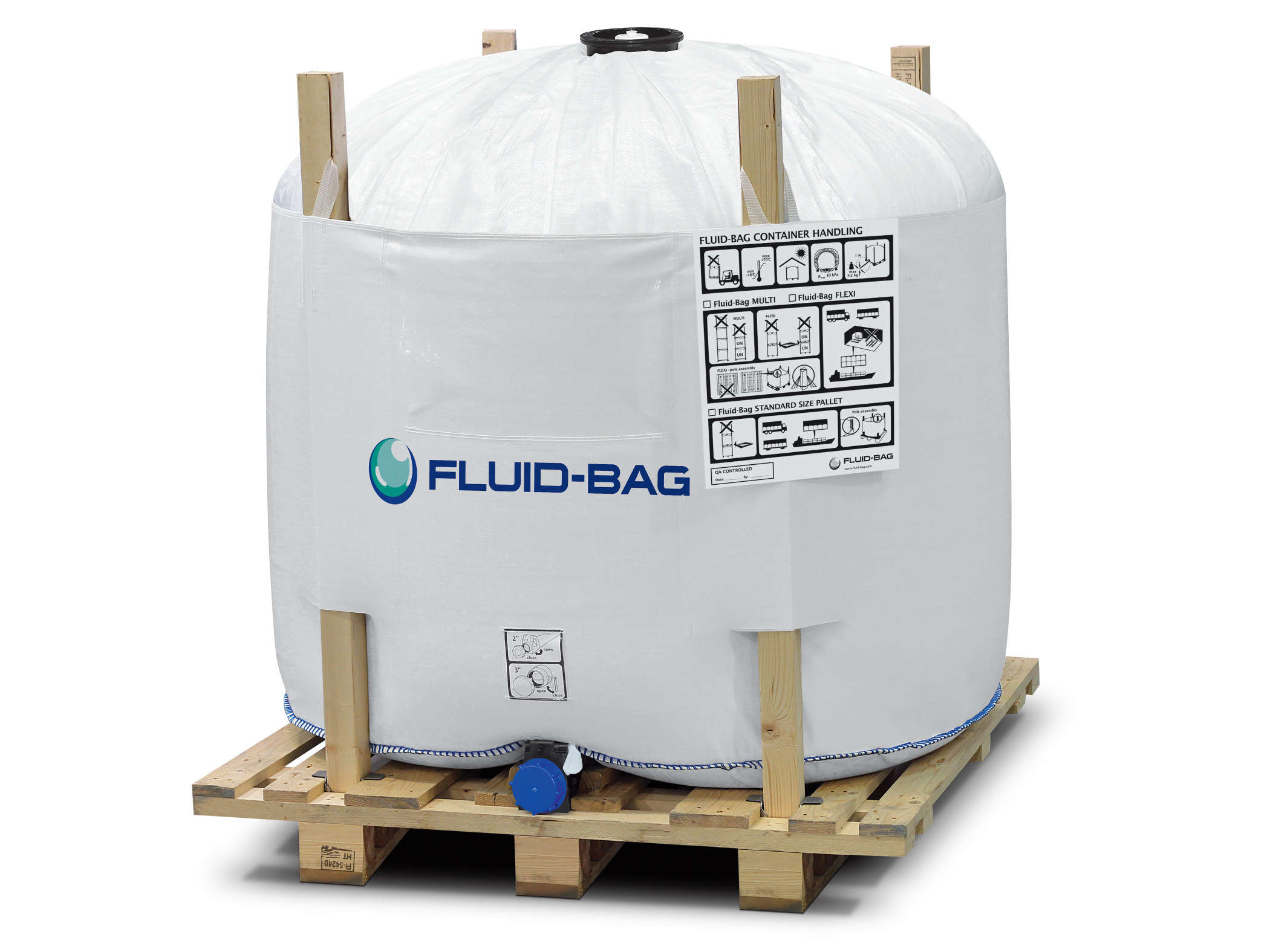 Guide: The Fluid-Bag concept in brief » Fluid-Bag