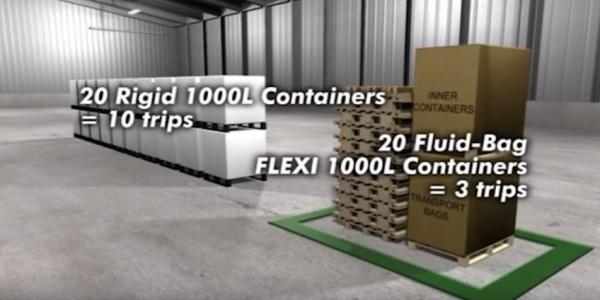 Con Fluid-Bag haces menos viajes en el almacen