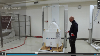 Fluid-Bag stretching station video
