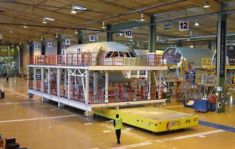 Solving boeing on wheeled truck