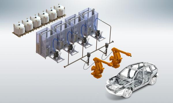rodillos de descarga automáticos Fluid-Bag con robots de aplicación en linea de produccion automotriz